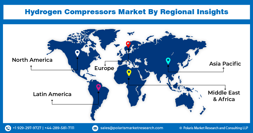 Hydrogen Compressor Reg